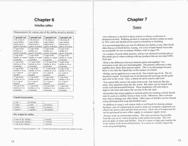 Clock Case Repair and Restoration inside Manual 3